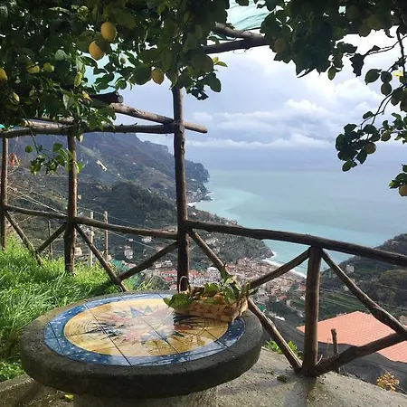 La Casa Del Nonno Raffaele-